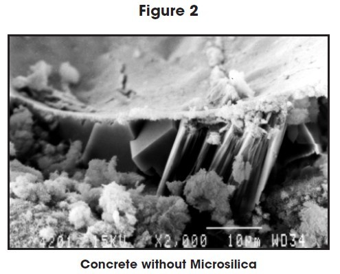 Concrete without Microsilica
